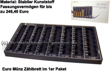 Preview: Euro-Münzbrett, Zählbrett für das Euro-Hartgeld von 1 Cent bis 2 Euro Maße ca.: L= 32,5 cm Preview: Euro-Münzbrett Zählbrett für das Euro Hartgeld C
