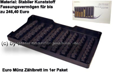 Preview: Euro-Münzbrett, Zählbrett für das Euro-Hartgeld von 1 Cent bis 2 Euro Maße ca.: L= 32,5 cm Preview: Euro-Münzbrett Zählbrett für das Euro Hartgeld D