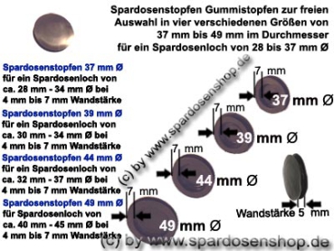 Auswahl verschieden großer Spardosenstopfen A
