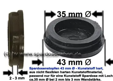 Spardosenstopfen hard schwarz Gesamt A