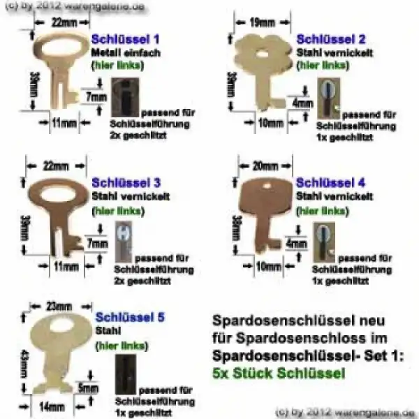 Spardosenschluessel Set 1 verschiedene Spardosenschlüssel aus Metall